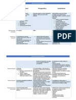 Cuadro Comparativo