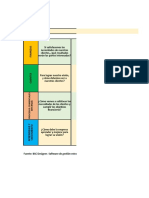 Anexo 3 - Matrices DOFA+E - EFE - EFI