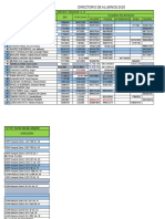 Directorio de Alumnos 2020: Número Telefónico NIVEL: Secundaria Grado Y Sección: 4 - A #Apellidos Y Nombres DNI