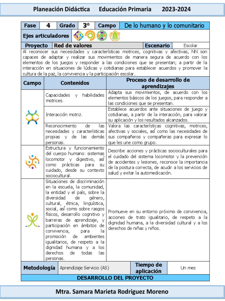 Planeación Educación Física Primaria 2024 | PDF | Aprendizaje ...