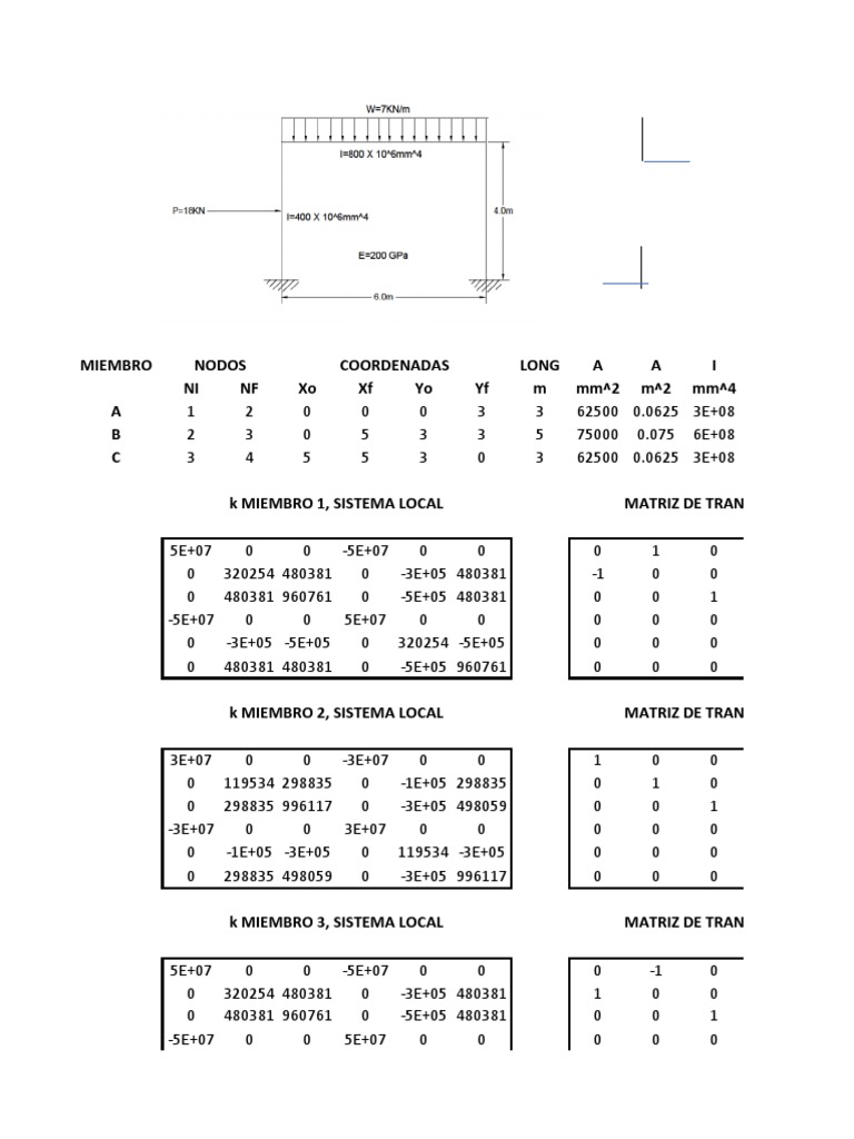 Ejemplo marco 2 excel 2 pdf