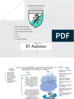 Mapa Conceptual Autismo - Alondra Apolinario Perea