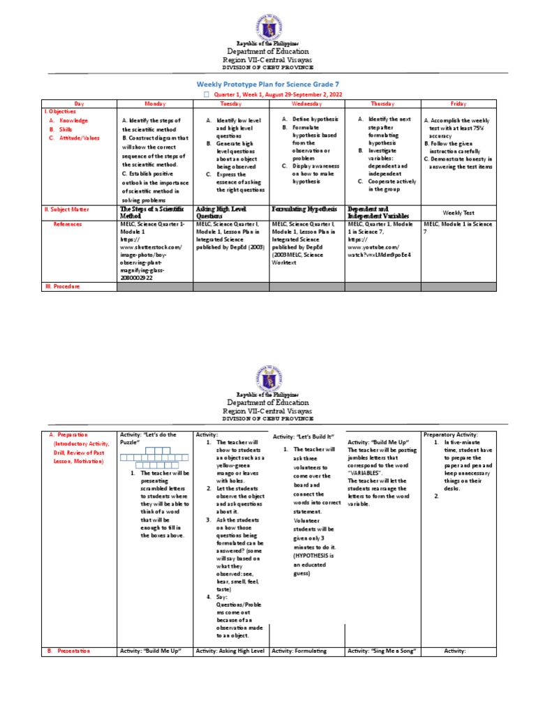 Grade 7 Science Weekly Plan | PDF | Hypothesis | Scientific Method