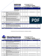 Catalogo Presupuesto Estructura Pergolada Perfiles Laminados