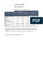 Tuition Fees FT - UG - 2023 - Feb2023 (W Overstayer)