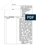 LK 01 Modul 2