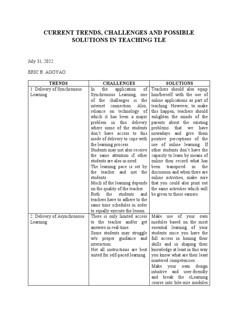 Trends challenges and its solutions download free pdf educational