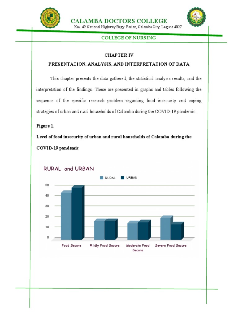 Food Insecurity in Calamba Households | PDF | Food Security | Food And ...