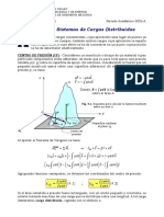 Cargas Distribuidas