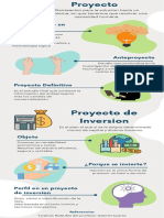 Infografia Proyecto
