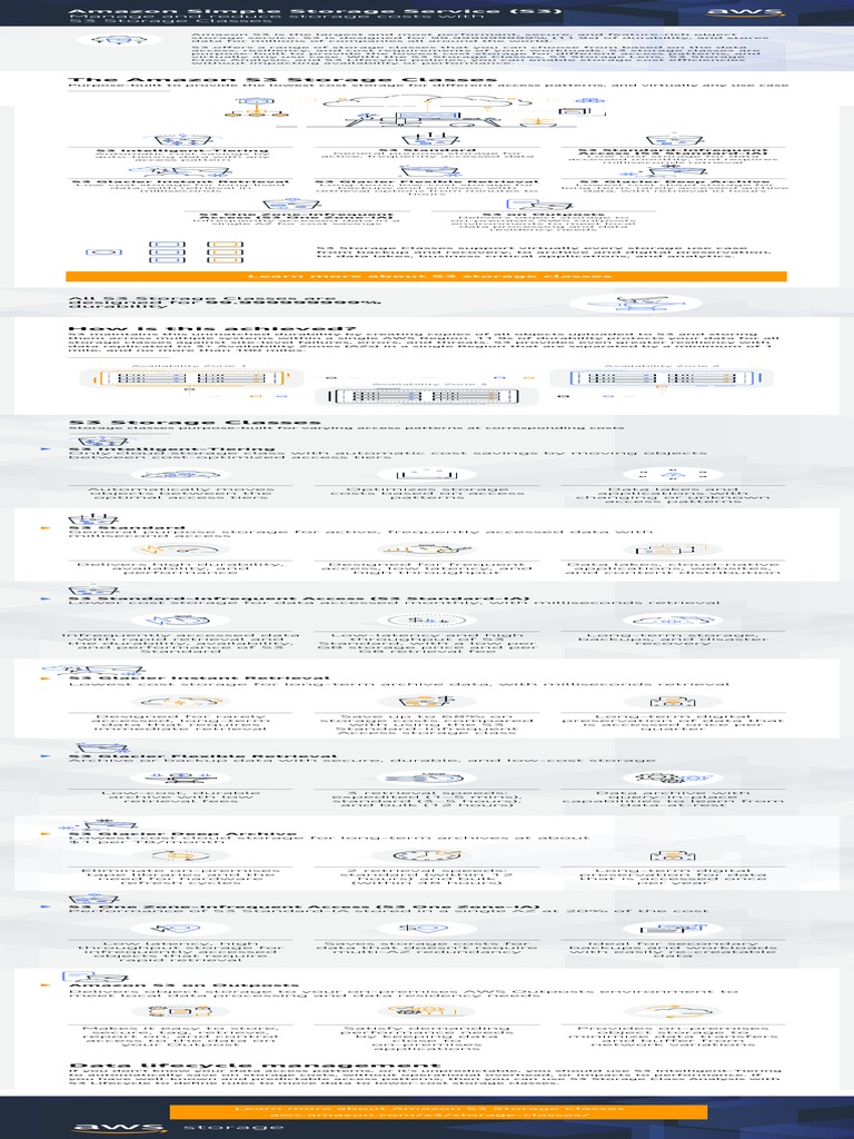 Amazon S3 Storage Classes PDF Computer Data Storage Backup