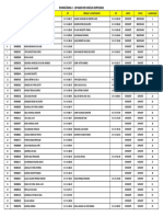 Divinolândia-C - Listagem de Famílias Sorteadas - Ordem de Classificação