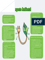 Impacto Ambiental