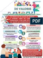 Valores PDF