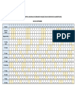 Plan de Trabajo para Hospital Nacional DR