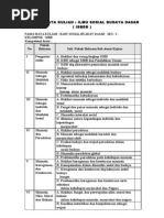 Download Materi ISBD 5 by RolandPnjsorkes SN67039396 doc pdf