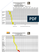 Cronograma de Actividades 2023