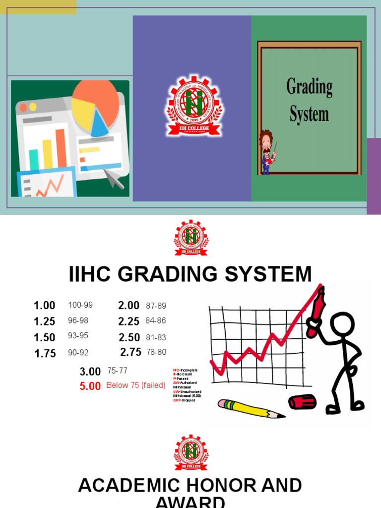 College Orientation Pdf