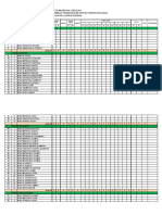 Data Mad-Sek Tp. 2022-24 (Mi TQ Kota)