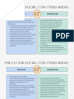 Gráfico Tabla Comparativa Marketing Bonito Azul