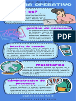 Infografía Algunas Cosas Que Puedes Hacer en Tu Tiempo Libre Divertido Ilustrado Sticker Azul