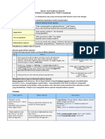 Direct and Indirect Speech