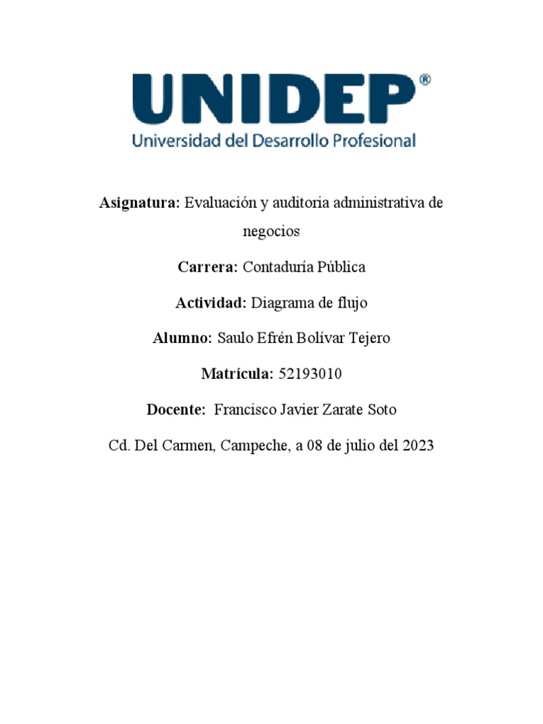 Diagrama de Flujo Gestion de Talento Humano | Descargar gratis PDF