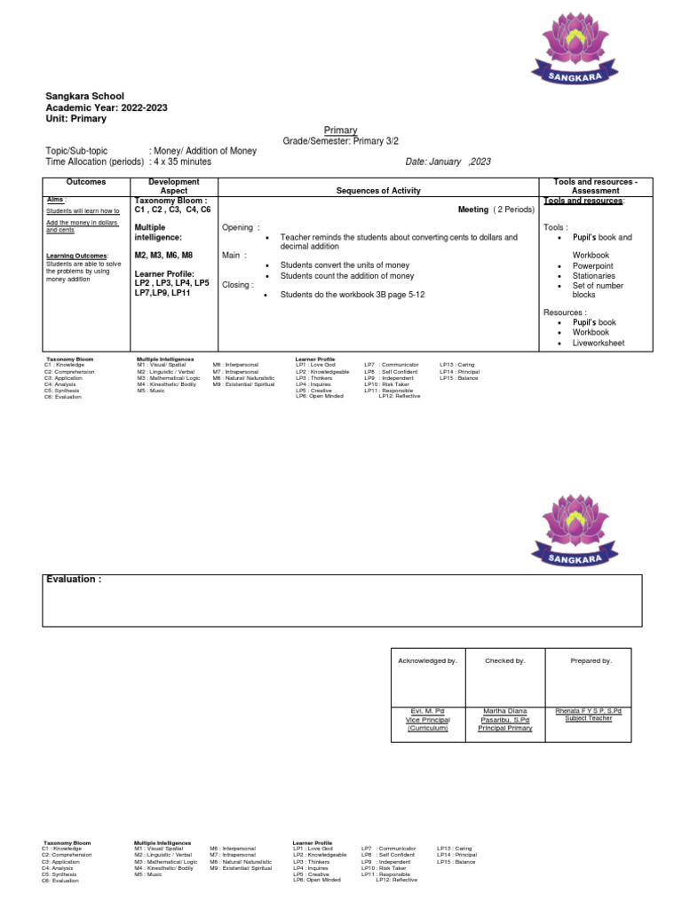 Primary 3 Math Curriculum Overview | PDF | Curriculum | Learning