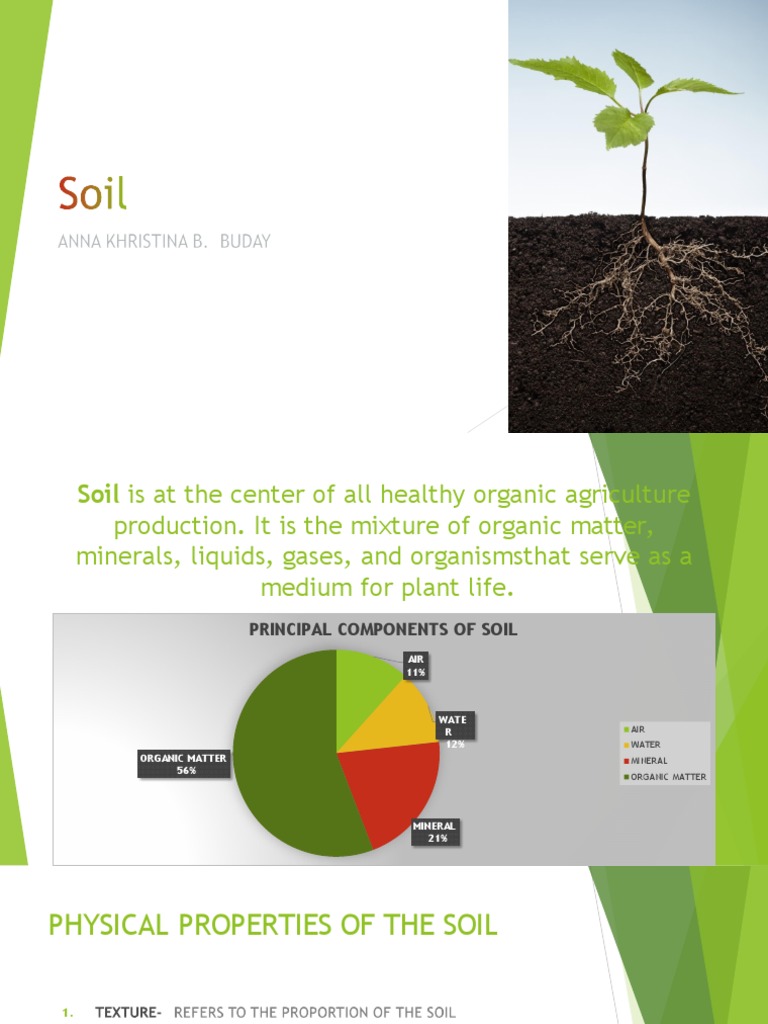 Soil Preparation for Healthy Agriculture | PDF | Soil | Fertilizer