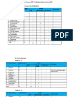 Sarana Prasaran 2023