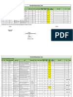 Data Artikel Mahaiswa Studen Losses-2