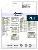 Lista de Equivalentes