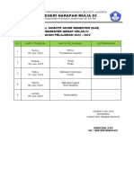 Jadwal Sas Kelas 4