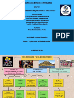 Mapa Conceptual Lluvia de Ideas Esquema Moodle Multicolor