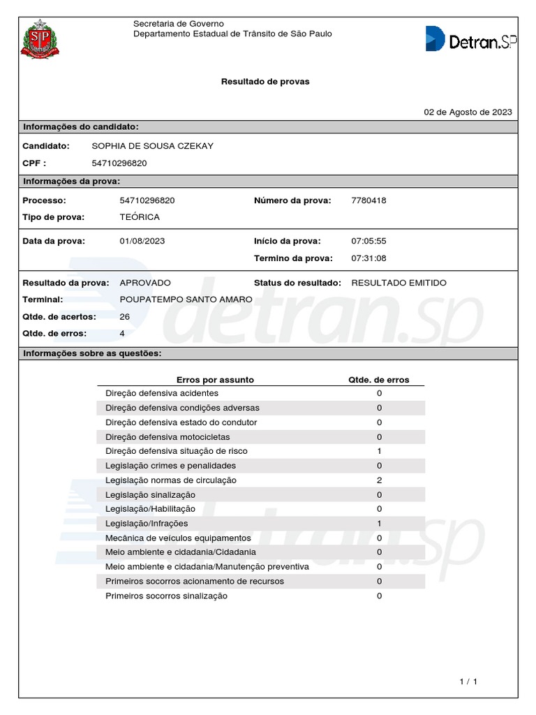 Resultado da Prova Teórica Detran-SP | PDF | Transporte | Transporte ...