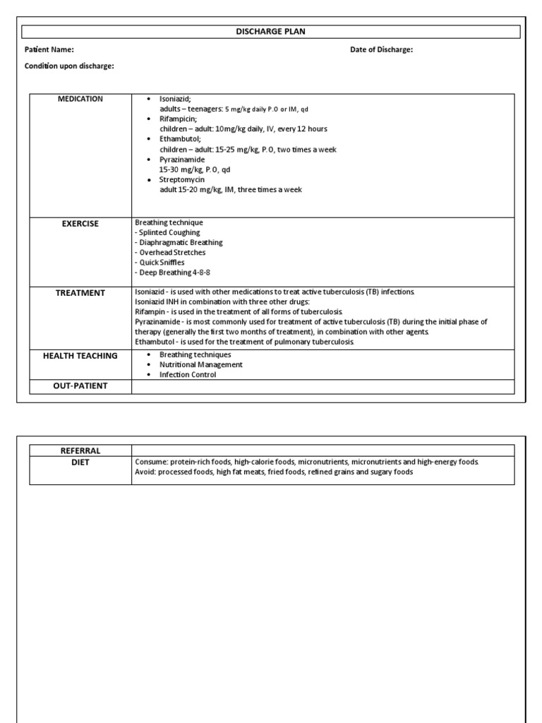 DISCHARGE PLAN TUBERCULOSIS Revised | PDF