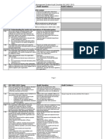 InternalAuditChecklistISO9001-2015