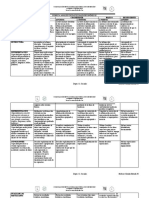 Rubrica Analisis de Datos Macroeconómicos