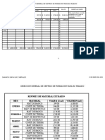 Actividad 1 Excel