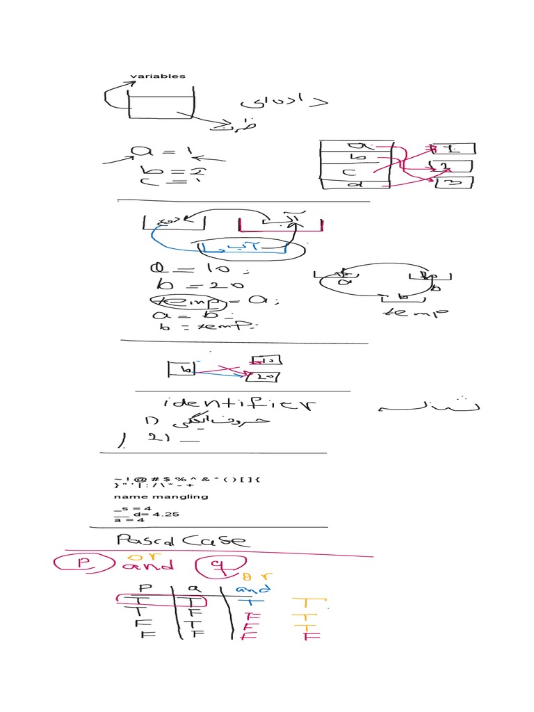 Python Section 3 Session 5 | PDF
