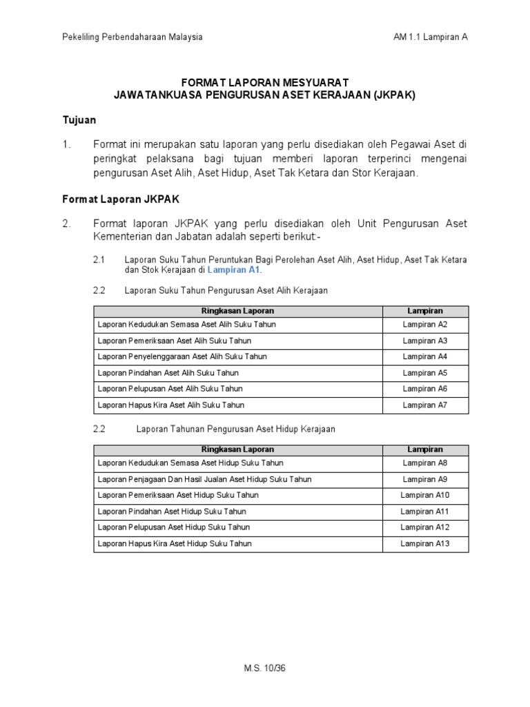 Format Laporan Mesyuarat JKPAK | PDF