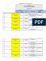 P.I.12.07.Cronograma de Sustentaciones 2023.1 RM - CRIOLLO