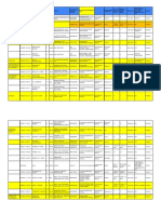 Applicant For Transfer Information (Secondary) (Responses)