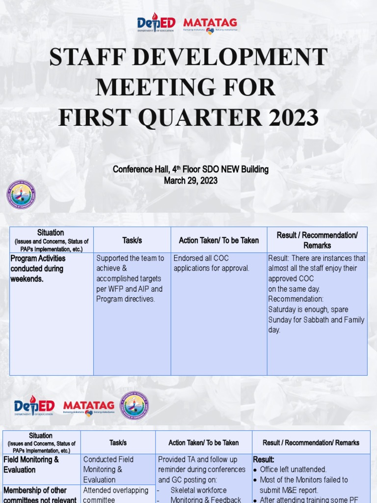 Staff Development PDF