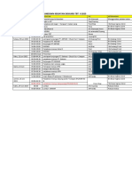 Rundown Kegiatan Ekskursi TBT Ii 2023