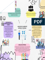 Pastel Creative Brainstorm Mind Map