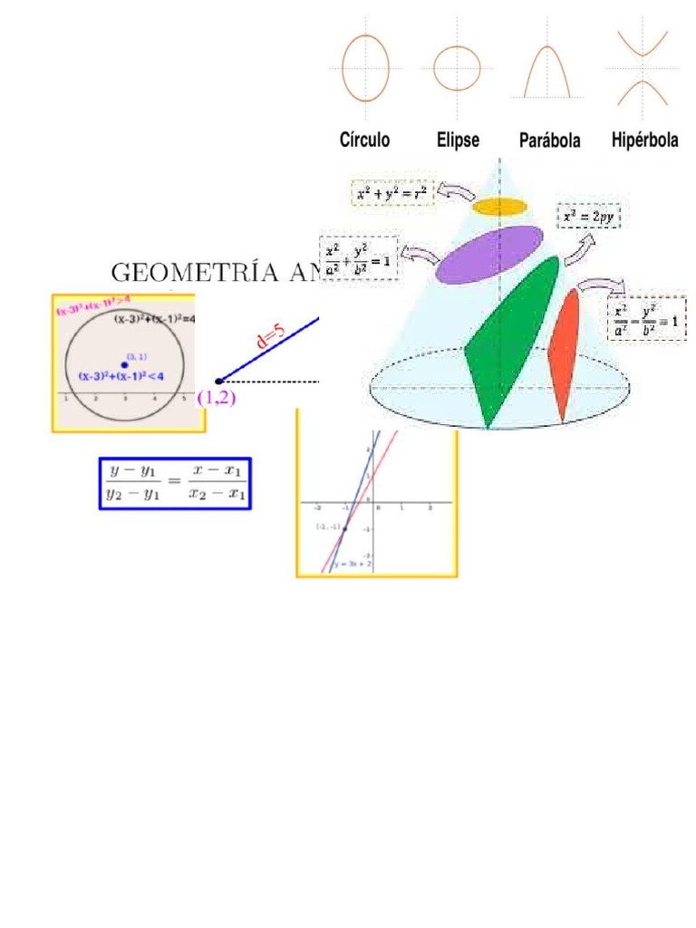 Geometria Analitica PDF