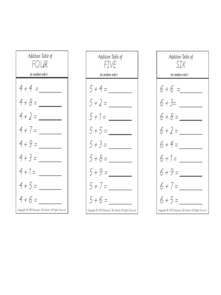 Tables Booklet