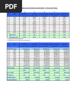 Comparativa Fondos Value 11 Años