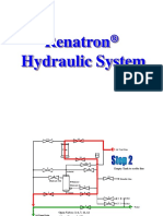 Renatron Hydraulics Flow (2019)